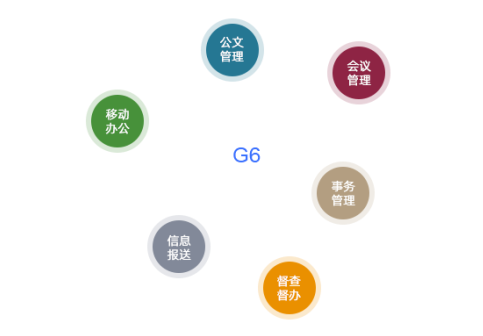 oa無紙化協同辦公
