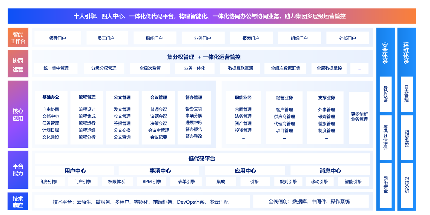 A9領航版