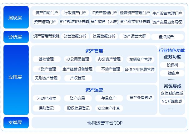 高校科研管理系統