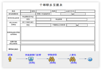 智慧校園平台