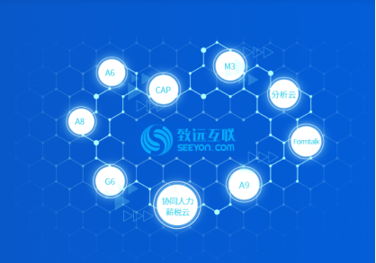 oa辦公系統
