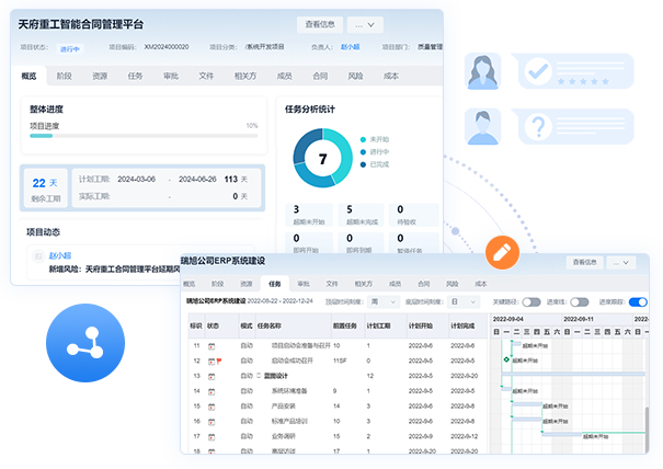 項目中心