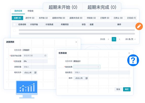 任務中心