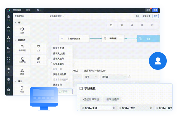 可視化的數據工廠