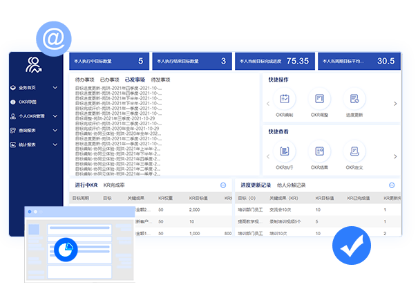 統一門戶平台