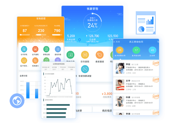 移動業務