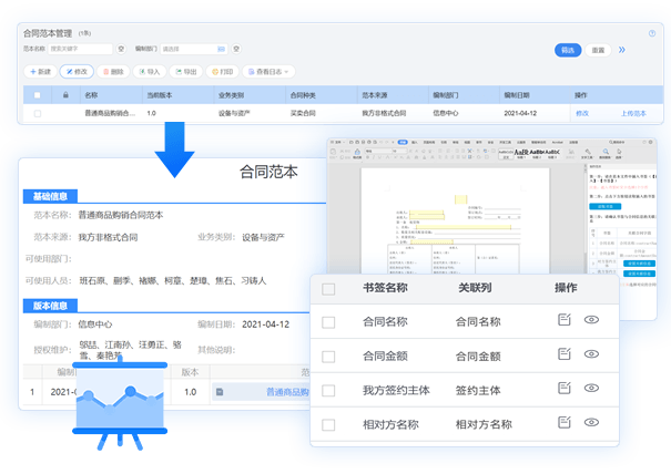 合同範本管理