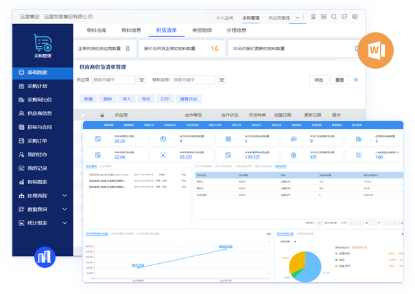 採購管理