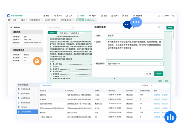 數據互通，權限可控